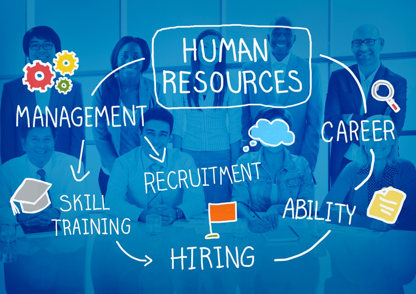 HRMS Software